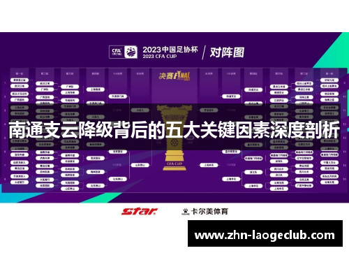 南通支云降级背后的五大关键因素深度剖析 南通支云降级背后的五大关键因素深度剖析