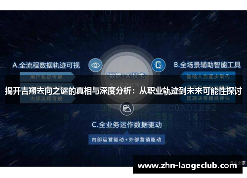 揭开吉翔去向之谜的真相与深度分析:从职业轨迹到未来可能性探讨 揭开吉翔去向之谜的真相与深度分析:从职业轨迹到未来可能性探讨