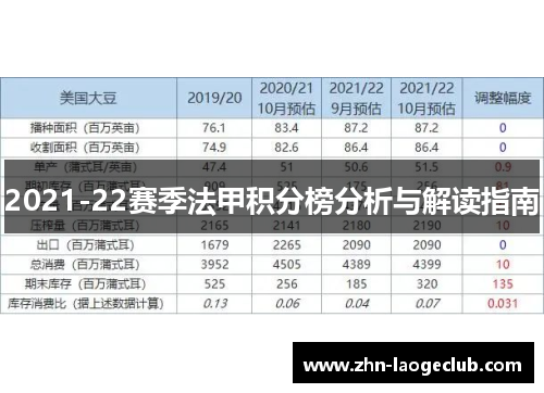 2021-22赛季法甲积分榜分析与解读指南 2021-22赛季法甲积分榜分析与解读指南