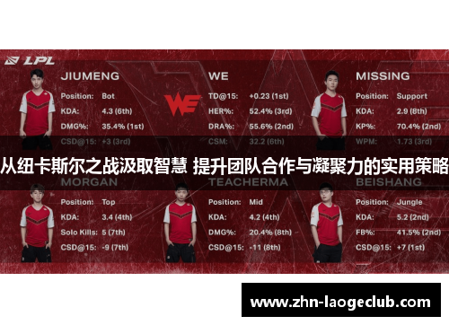 从纽卡斯尔之战汲取智慧 提升团队合作与凝聚力的实用策略 从纽卡斯尔之战汲取智慧 提升团队合作与凝聚力的实用策略