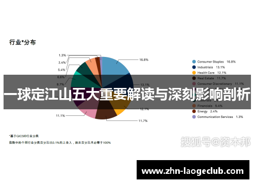 一球定江山五大重要解读与深刻影响剖析