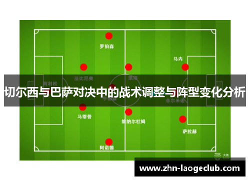 切尔西与巴萨对决中的战术调整与阵型变化分析