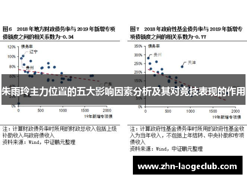 朱雨玲主力位置的五大影响因素分析及其对竞技表现的作用