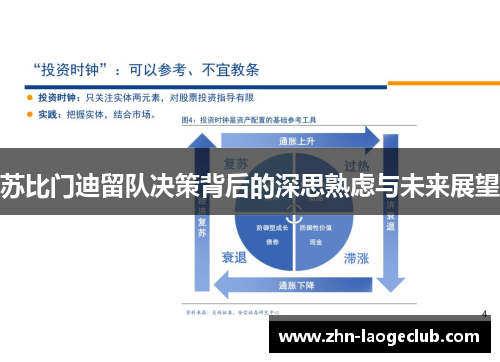 苏比门迪留队决策背后的深思熟虑与未来展望