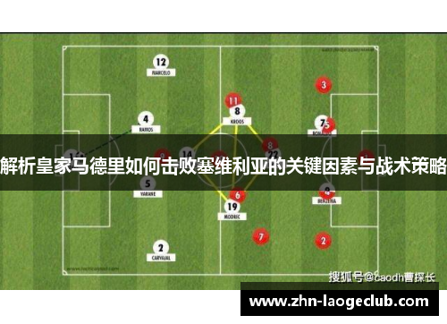 解析皇家马德里如何击败塞维利亚的关键因素与战术策略
