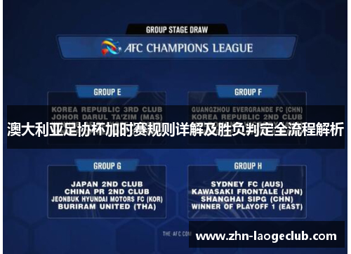 澳大利亚足协杯加时赛规则详解及胜负判定全流程解析 澳大利亚足协杯加时赛规则详解及胜负判定全流程解析