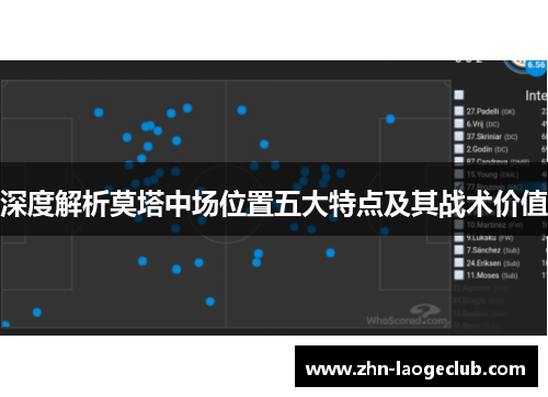 深度解析莫塔中场位置五大特点及其战术价值 深度解析莫塔中场位置五大特点及其战术价值