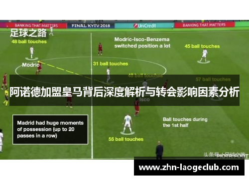 阿诺德加盟皇马背后深度解析与转会影响因素分析