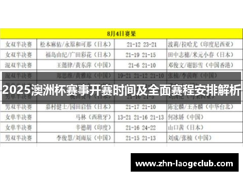 2025澳洲杯赛事开赛时间及全面赛程安排解析