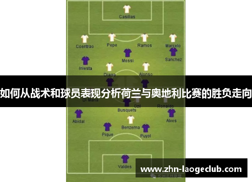 如何从战术和球员表现分析荷兰与奥地利比赛的胜负走向 如何从战术和球员表现分析荷兰与奥地利比赛的胜负走向