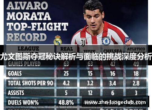 尤文图斯夺冠秘诀解析与面临的挑战深度分析 尤文图斯夺冠秘诀解析与面临的挑战深度分析