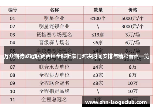 万众期待欧冠联赛赛程全解析豪门对决时间安排与精彩看点一览