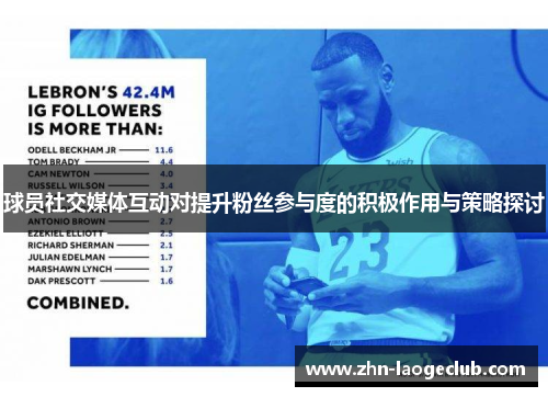球员社交媒体互动对提升粉丝参与度的积极作用与策略探讨 球员社交媒体互动对提升粉丝参与度的积极作用与策略探讨