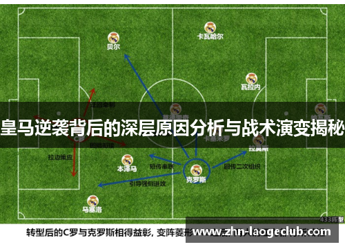 皇马逆袭背后的深层原因分析与战术演变揭秘