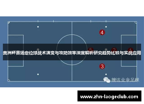 美洲杯赛场定位球战术演变与攻防效率深度解析研究趋势比较与实战应用