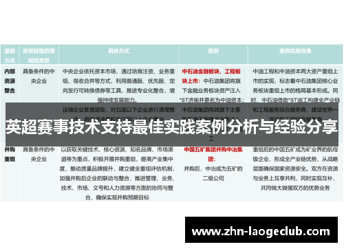 英超赛事技术支持最佳实践案例分析与经验分享