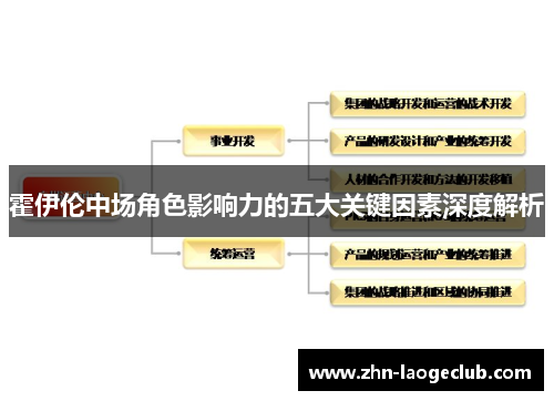 霍伊伦中场角色影响力的五大关键因素深度解析 霍伊伦中场角色影响力的五大关键因素深度解析