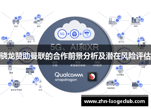 骁龙赞助曼联的合作前景分析及潜在风险评估 骁龙赞助曼联的合作前景分析及潜在风险评估